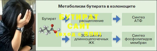 прущий лед Козельск